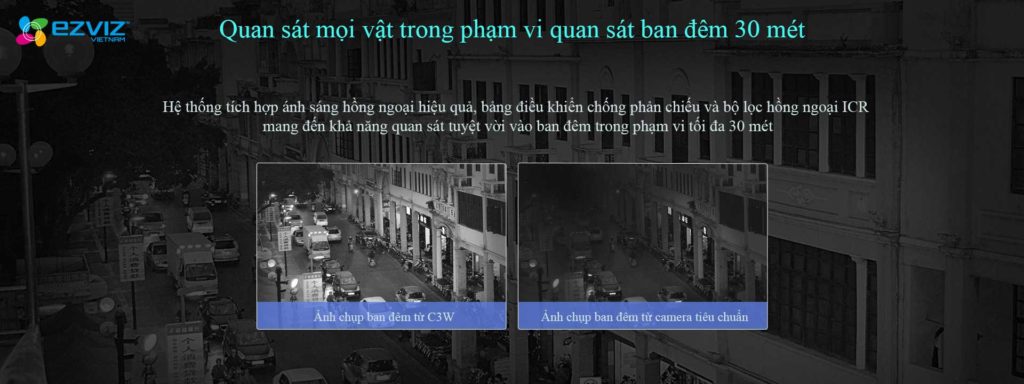 Hoa Phượng Camera