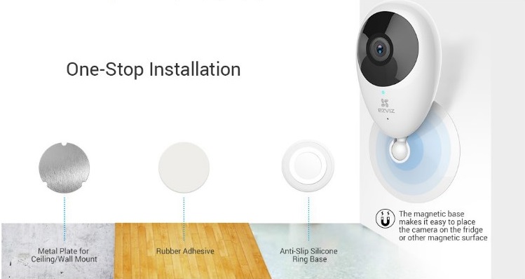 Hoa Phượng Camera