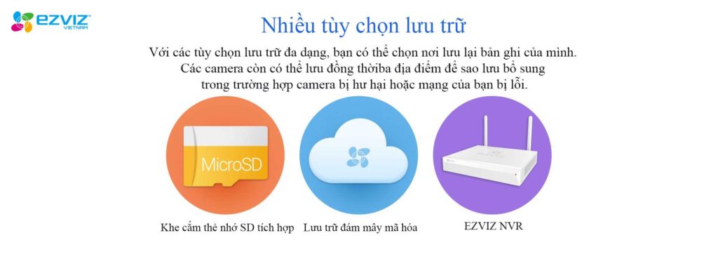 Hoa Phượng Camera