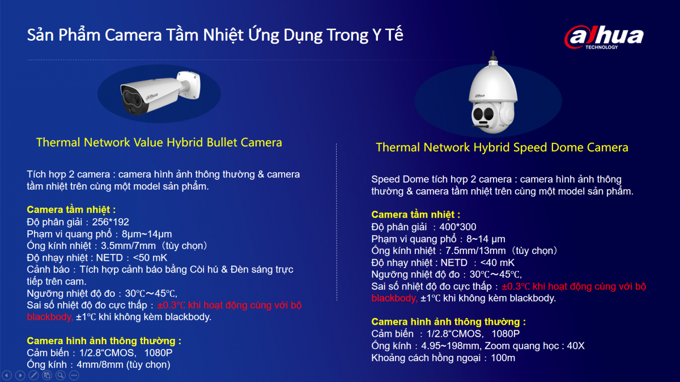 Hoa Phượng Camera