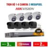Camera Hải Phòng