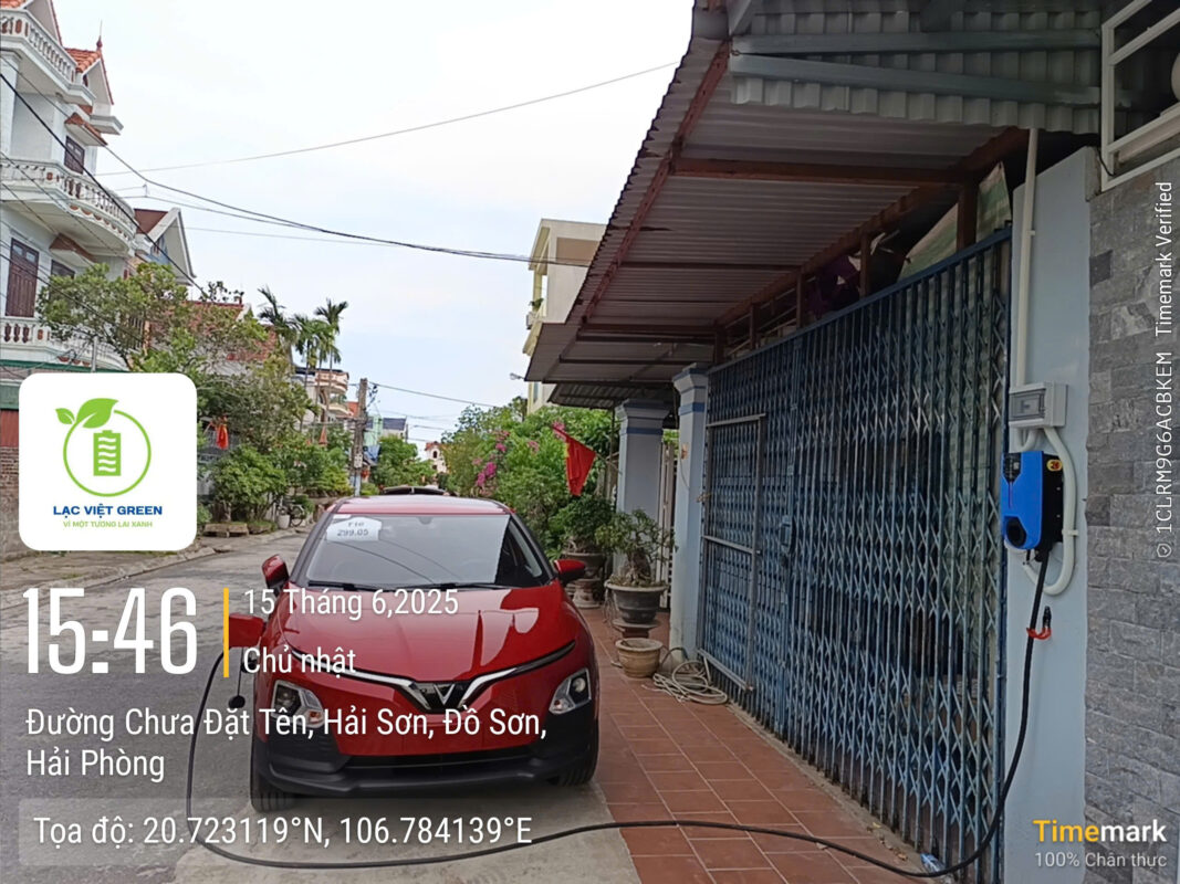Hoa Phượng Camera